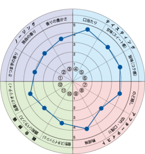 岳宝　黒
